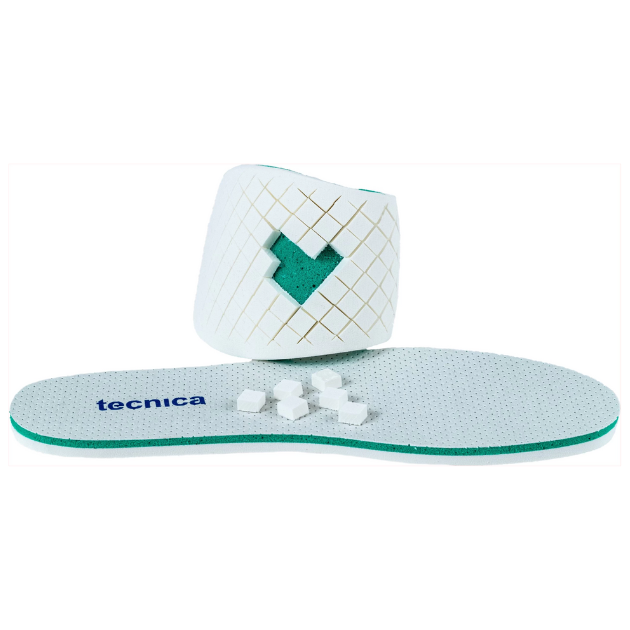 S-Cloud Energy insoles