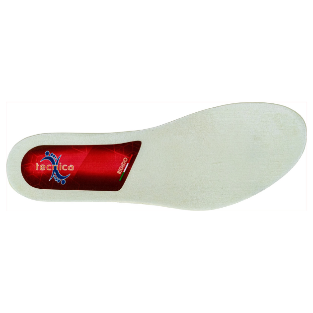 S-Rigid Active Insoles