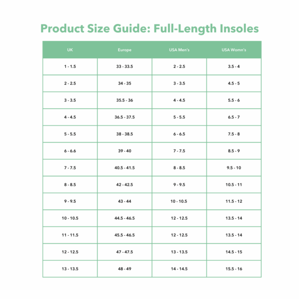 OrthoSole Thin Mens - Image 11