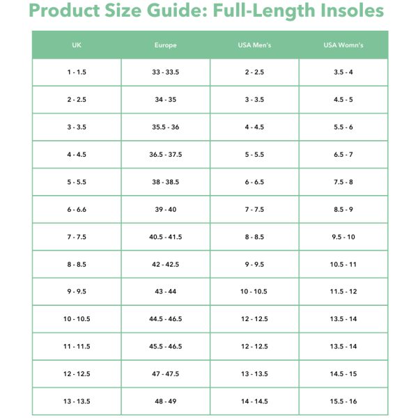 OrthoSole Max Womens - Image 3